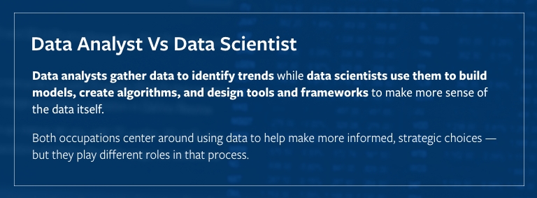 What is Data Science? A Simple Explanation and More